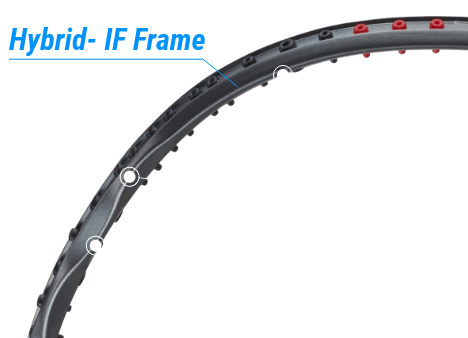 ハイブリッド・インフェルノ・フレーム、エアロ形状、インフェルノ（波形）形状その１、インフェルノ（波形）形状その２