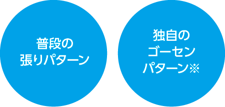 ÉáÃʤÎÄ¥¤ê¥Ñ¥¿¡¼¥ó/ÆÈ¼«¤Î¥´¡¼¥»¥ó¥Ñ¥¿¡¼¥ó¢¨