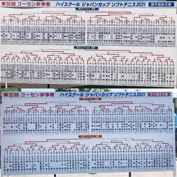 値引きしました！！！2021ハイスクールジャパンカップ記念ジャケット 第53回ゴーセン杯争奪ハイスクールジャパンカップ2024 全日程