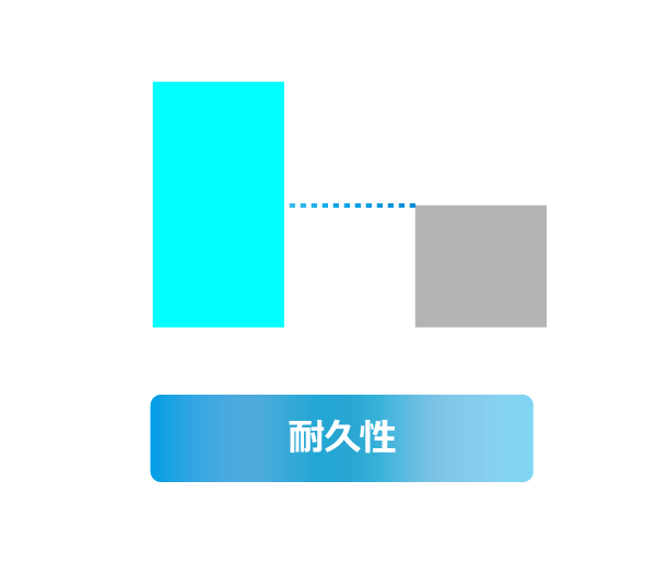 ѵ40ʾ