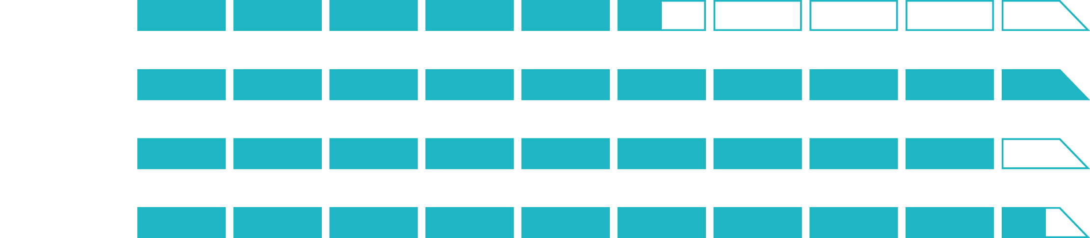 RYZONIC62スペックパラメータ