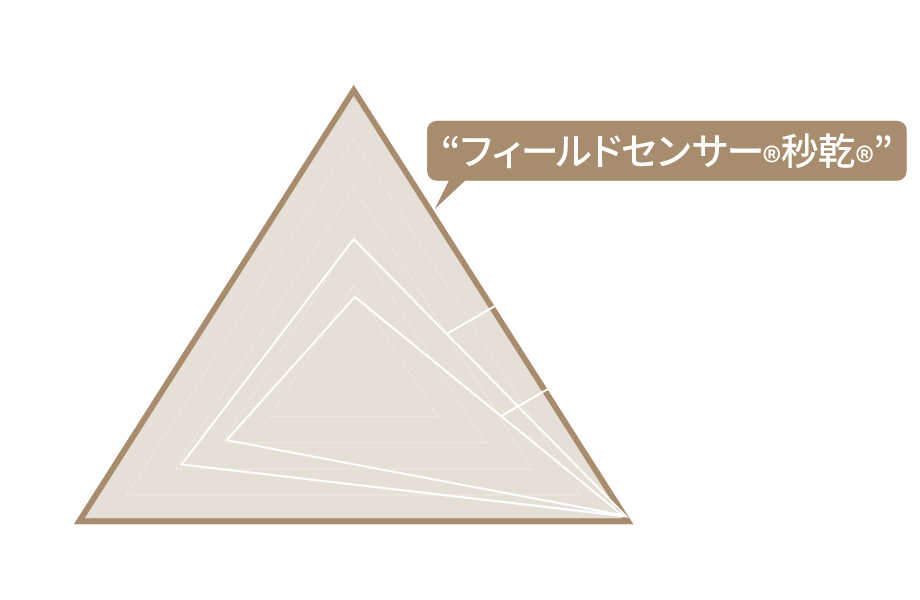 ȩݿΨȻۿΨ